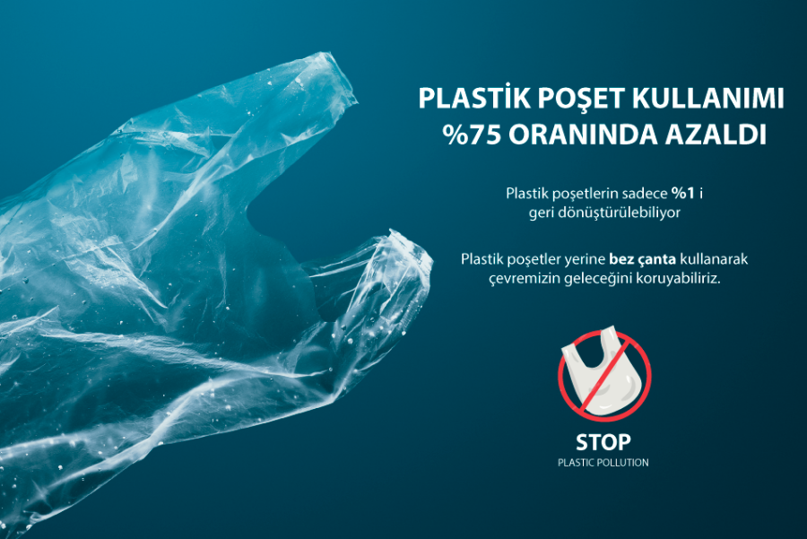 Plastik Poşet Kullanımı Azaldı